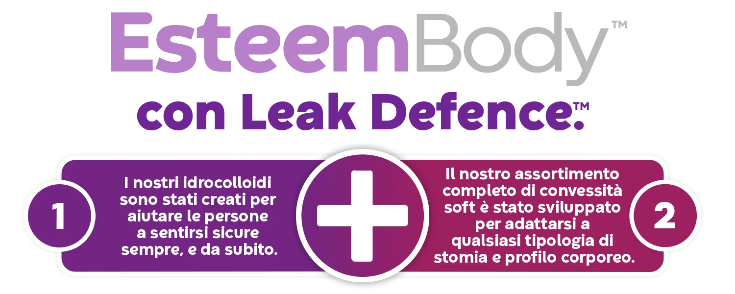Esteem Body™ with Leak Defenceinfografica