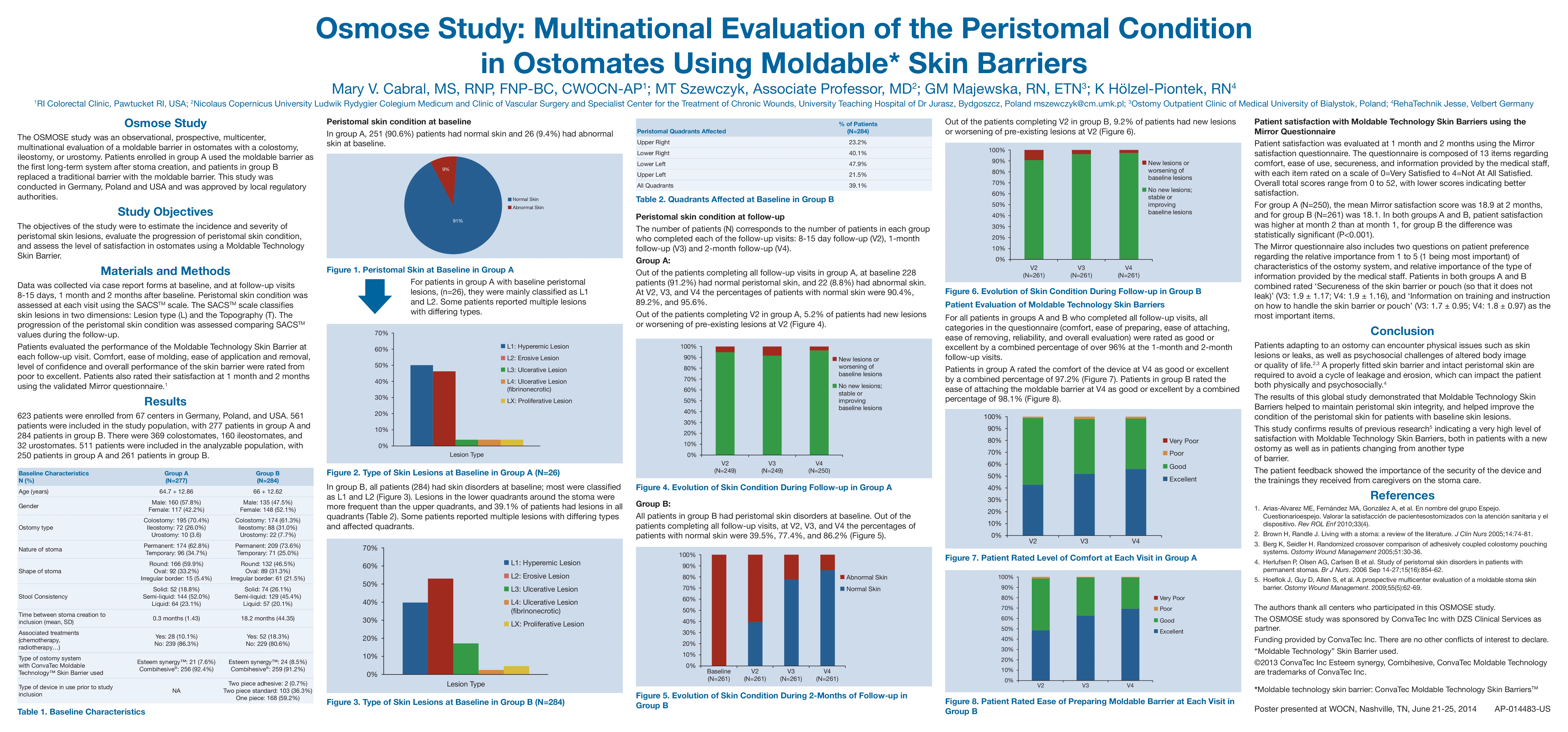 grafiksel kullanıcı arayüzü, metin
